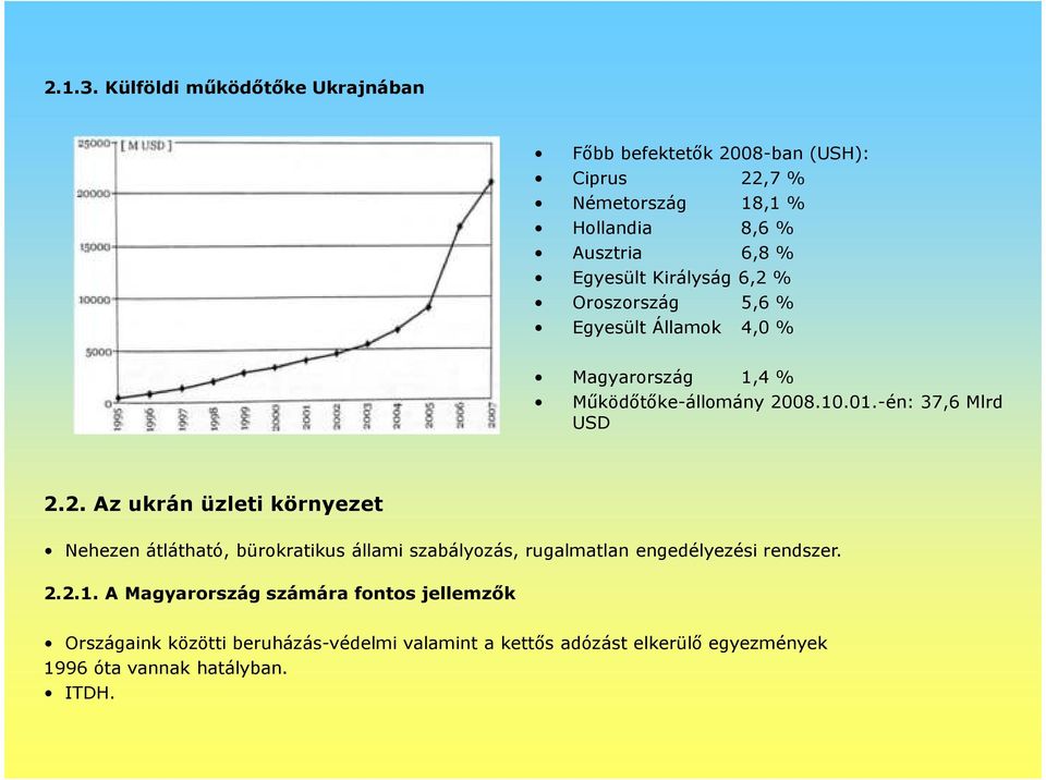 Királyság 6,2 % Oroszország 5,6 % Egyesült Államok 4,0 % Magyarország 1,4 % Mőködıtıke-állomány 2008.10.01.-én: 37,6 Mlrd USD 2.2. Az ukrán üzleti környezet Nehezen átlátható, bürokratikus állami szabályozás, rugalmatlan engedélyezési rendszer.
