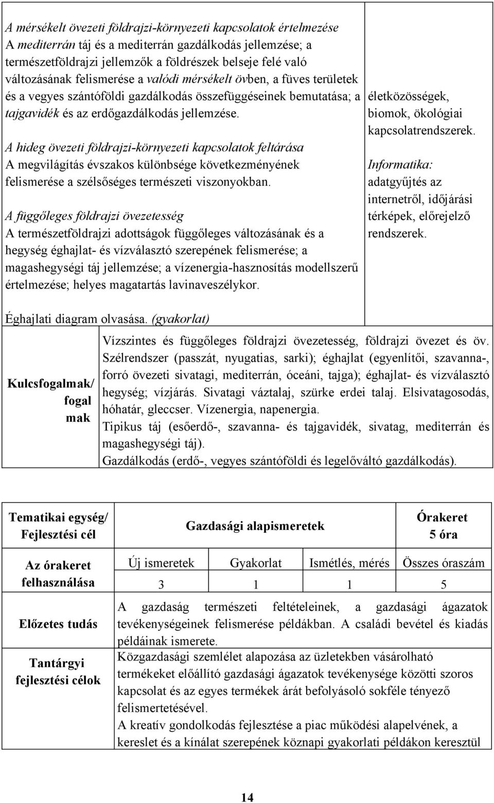 A hideg övezeti földrajzi-környezeti kapcsolatok feltárása A megvilágítás évszakos különbsége következményének felismerése a szélsőséges természeti viszonyokban.