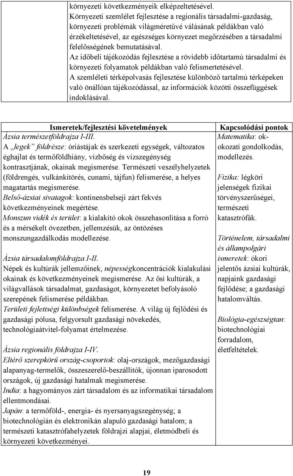 felelősségének bemutatásával. Az időbeli tájékozódás fejlesztése a rövidebb időtartamú társadalmi és környezeti folyamatok példákban való felismertetésével.