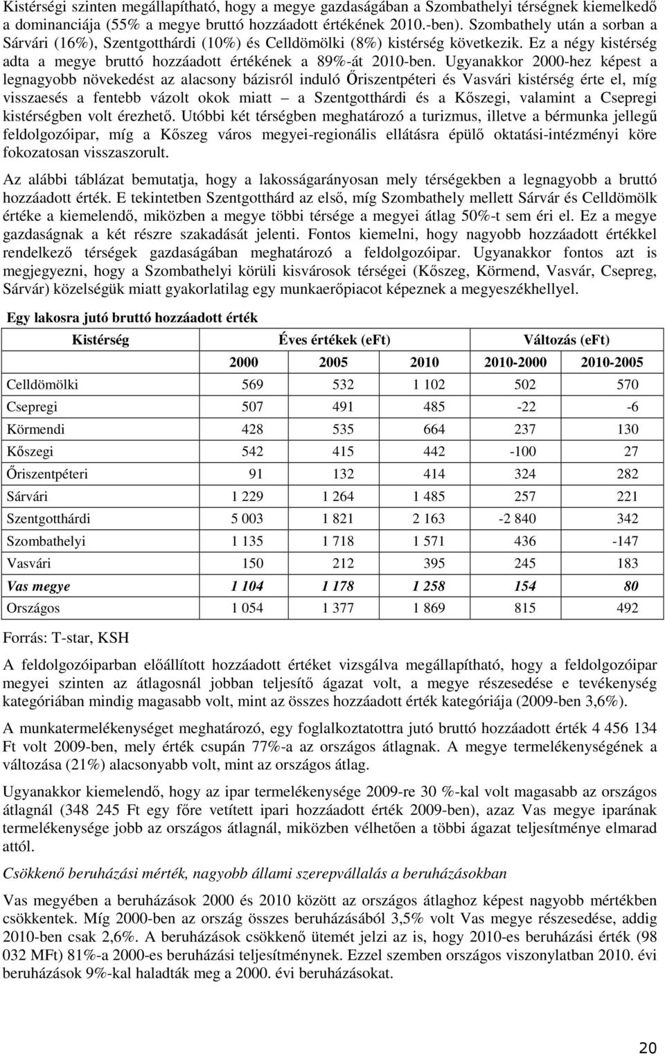 Ugyanakkr 2000-hez képest a legnagybb növekedést az alacsny bázisról induló Őriszentpéteri és Vasvári kistérség érte el, míg visszaesés a fentebb vázlt kk miatt a Szentgtthárdi és a Kőszegi, valamint