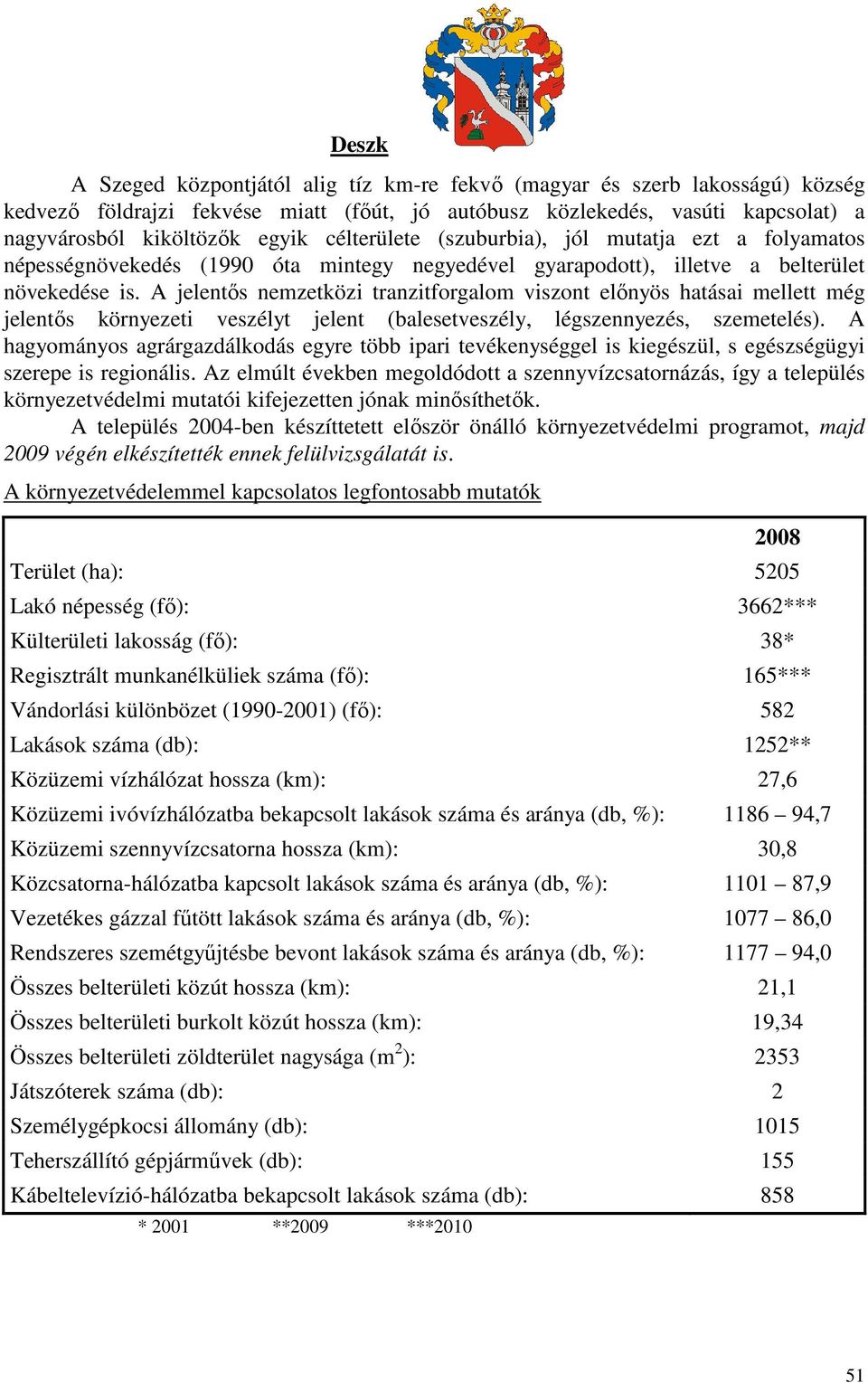 A jelentıs nemzetközi tranzitforgalom viszont elınyös hatásai mellett még jelentıs környezeti veszélyt jelent (balesetveszély, légszennyezés, szemetelés).