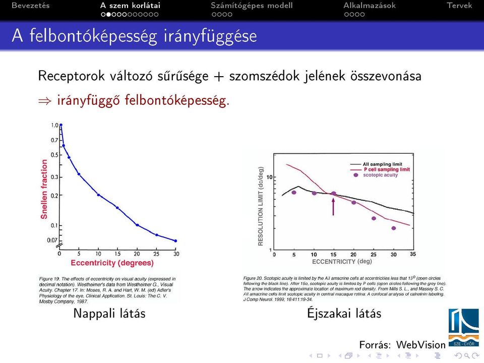 jelének összevonása irányfügg