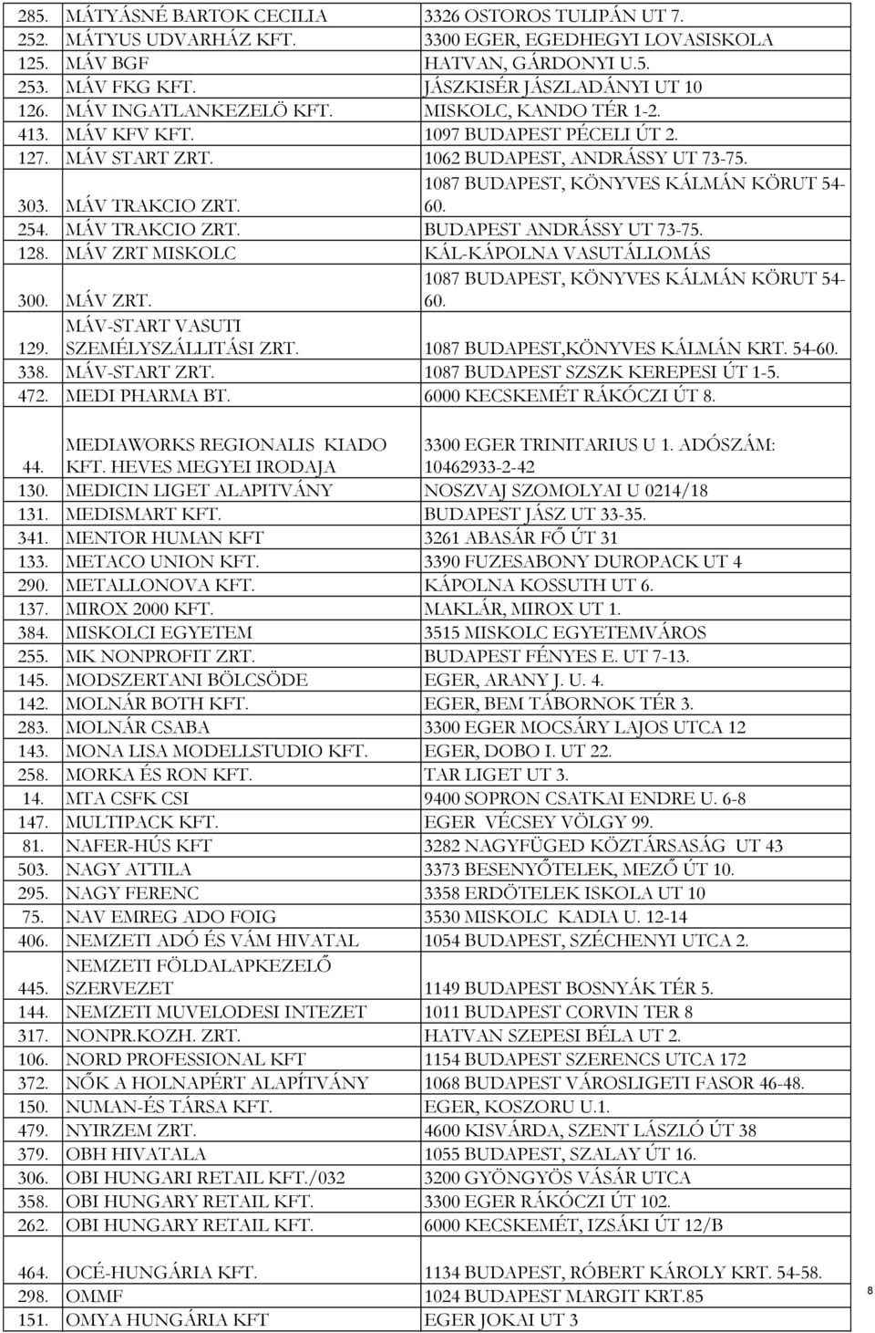 1087 BUDAPEST, KÖNYVES KÁLMÁN KÖRUT 54-60. 254. MÁV TRAKCIO ZRT. BUDAPEST ANDRÁSSY UT 73-75. 128. MÁV ZRT MISKOLC KÁL-KÁPOLNA VASUTÁLLOMÁS 300. MÁV ZRT. 1087 BUDAPEST, KÖNYVES KÁLMÁN KÖRUT 54-60. 129.
