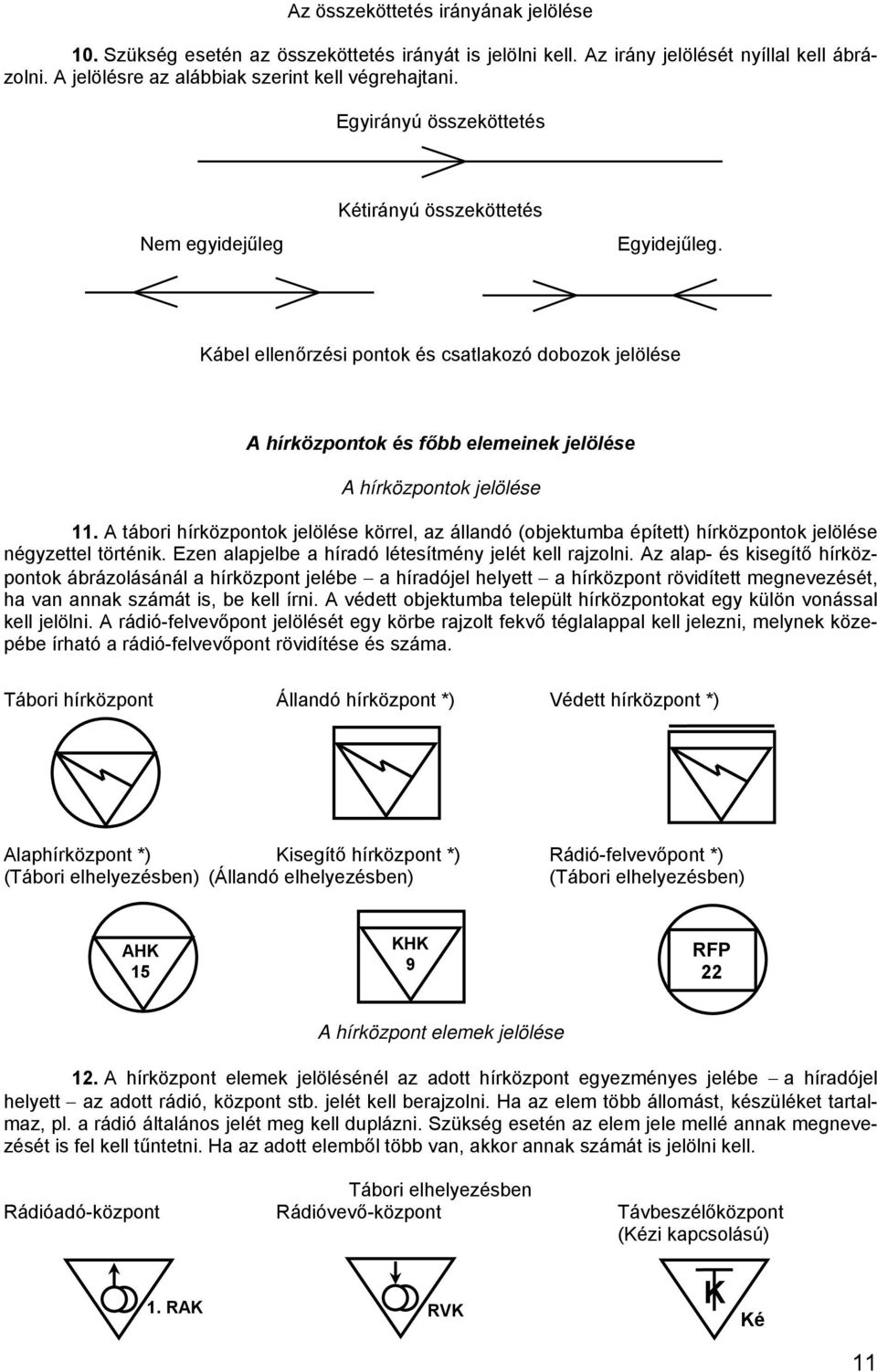 Kábel ellenőrzési pontok és csatlakozó dobozok jelölése A hírközpontok és főbb elemeinek jelölése A hírközpontok jelölése 11.