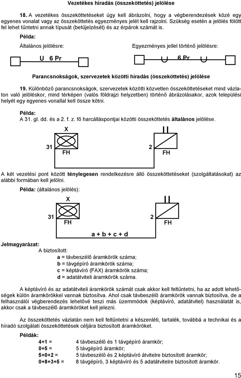 Példa: Általános jelölésre: Egyezményes jellel történő jelölésre: U 6 Pr 6 Pr Parancsnokságok, szervezetek közötti híradás (összeköttetés) jelölése 19.