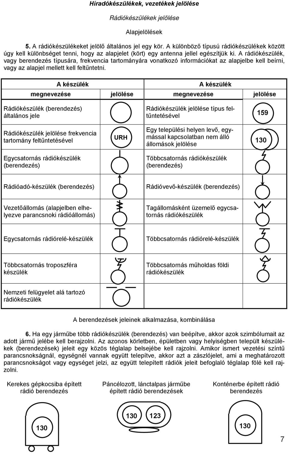 A rádiókészülék, vagy berendezés típusára, frekvencia tartományára vonatkozó információkat az alapjelbe kell beírni, vagy az alapjel mellett kell feltűntetni.