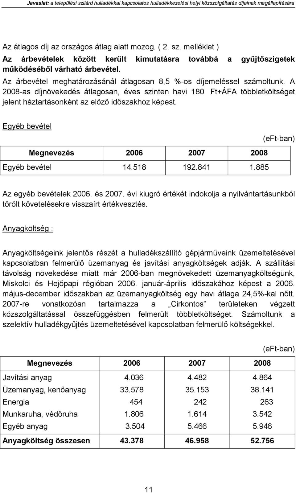 A 2008-as díjnövekedés átlagosan, éves szinten havi 180 Ft+ÁFA többletköltséget jelent háztartásonként az előző időszakhoz képest. Egyéb bevétel (eft-ban) Megnevezés 2006 2007 2008 Egyéb bevétel 14.