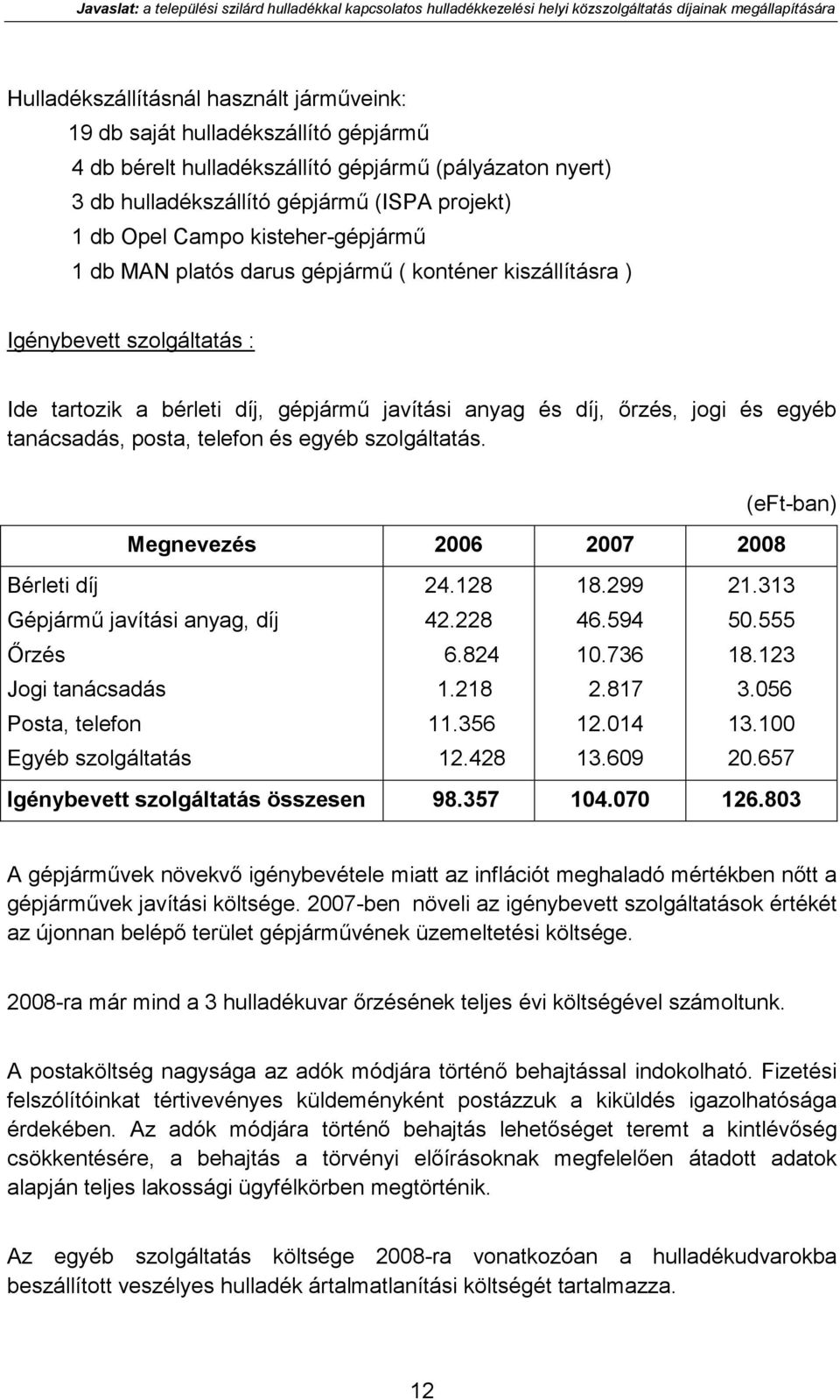 Igénybevett szolgáltatás : Ide tartozik a bérleti díj, gépjármű javítási anyag és díj, őrzés, jogi és egyéb tanácsadás, posta, telefon és egyéb szolgáltatás.