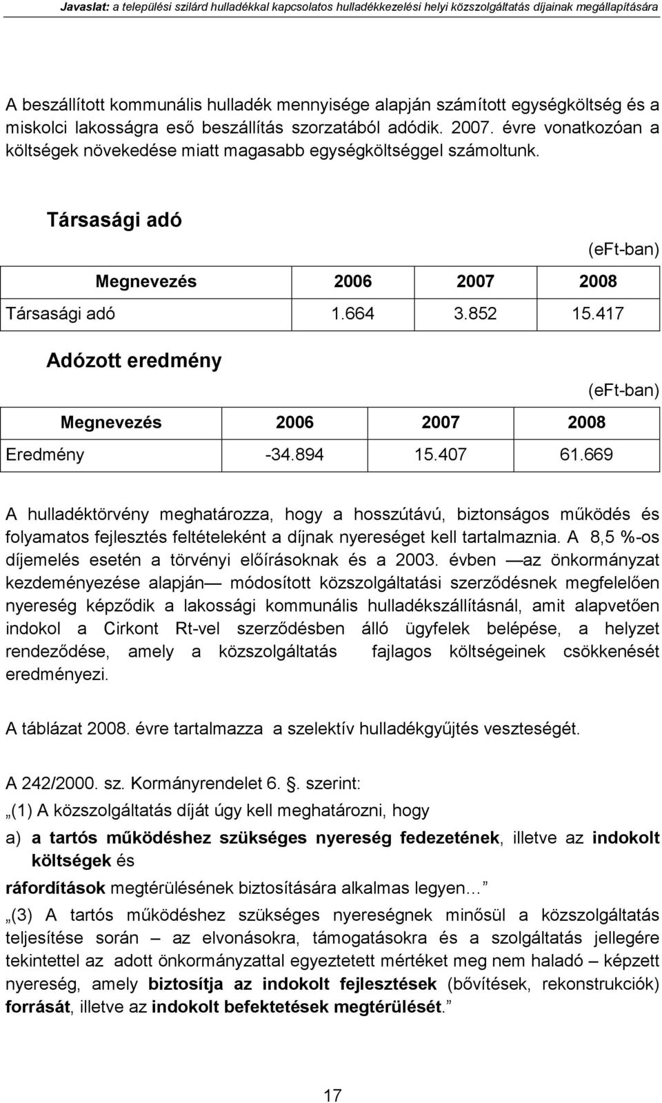 Társasági adó (eft-ban) Megnevezés 2006 2007 2008 Társasági adó 1.664 3.852 15.417 Adózott eredmény (eft-ban) Megnevezés 2006 2007 2008 Eredmény -34.894 15.407 61.