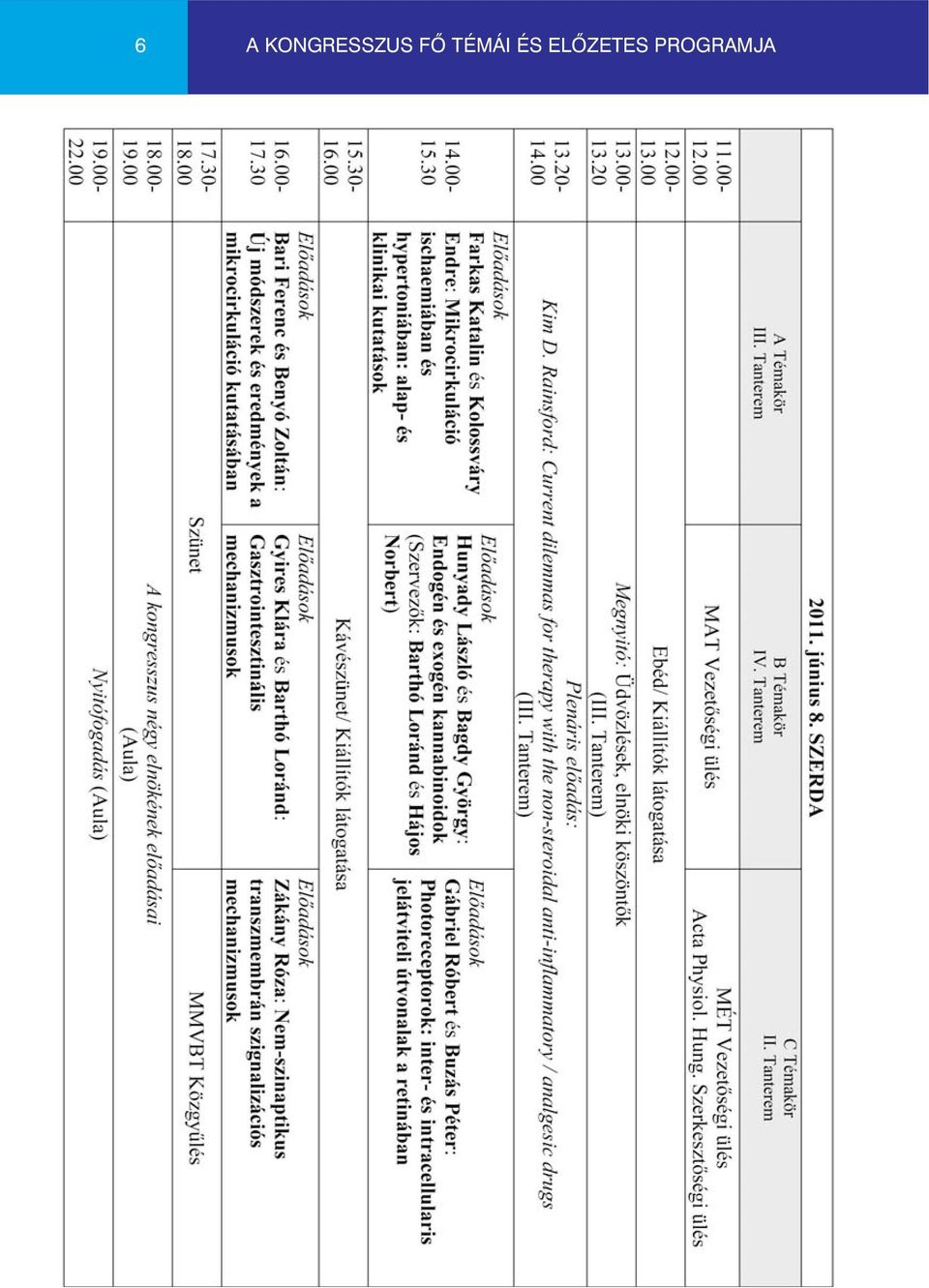 Rainsford: Current dilemmas for therapy with the non-steroidal antiinflammatory / analgesic drugs (III. Tanterem) 14.00-15.