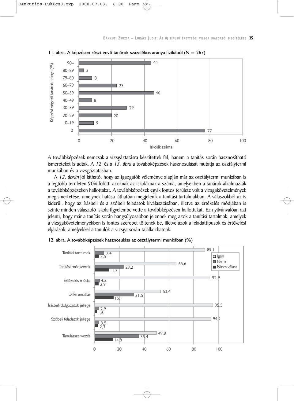 ábra a továbbképzések hasznosulását mutatja az osztálytermi munkában és a vizsgáztatásban. A 12.