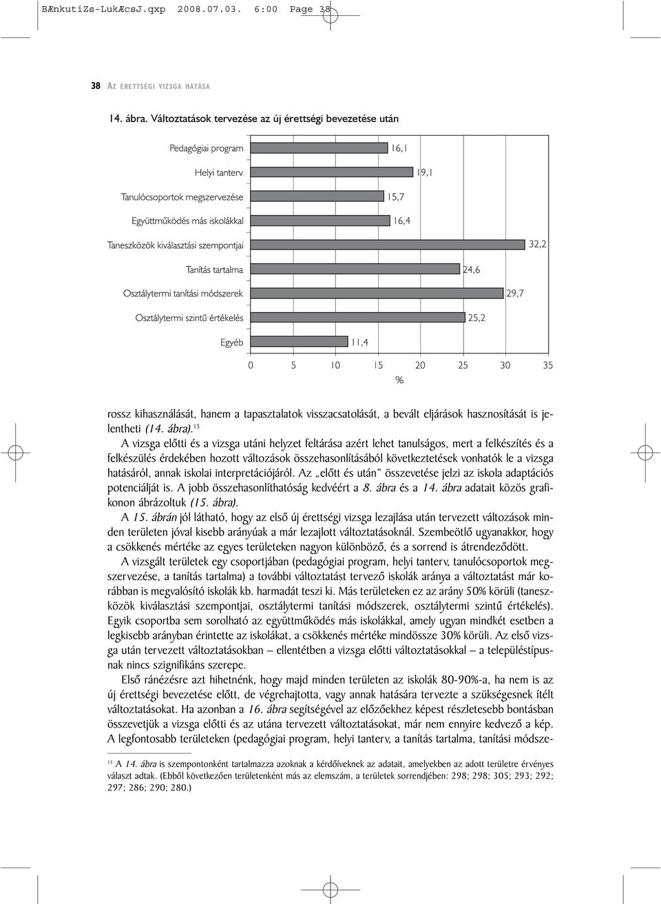 15 A vizsga elõtti és a vizsga utáni helyzet feltárása azért lehet tanulságos, mert a felkészítés és a felkészülés érdekében hozott változások összehasonlításából következtetések vonhatók le a vizsga