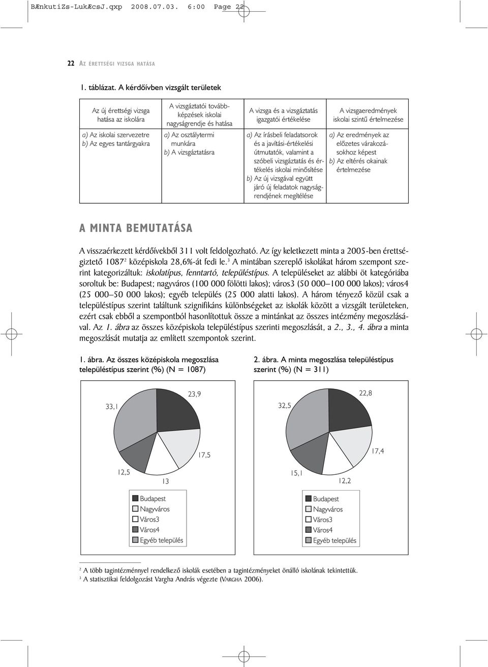 vizsgaeredmények iskolai szintû értelmezése a) Az iskolai szervezetre a) Az osztálytermi a) Az írásbeli feladatsorok a) Az eredmények az b) Az egyes tantárgyakra munkára és a javítási-értékelési