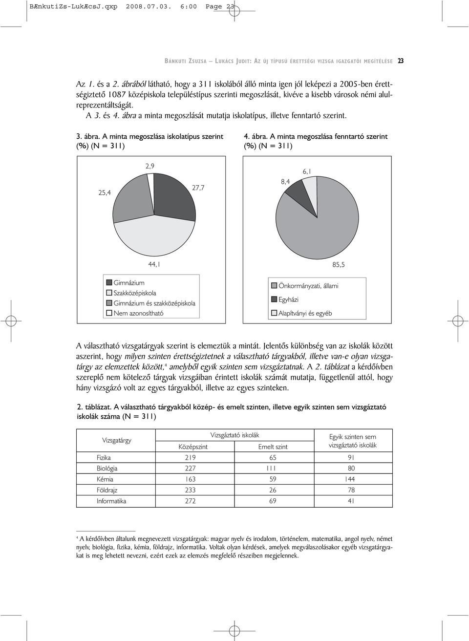 A 3. és 4. ábra a minta megoszlását mutatja iskolatípus, illetve fenntartó szerint. 3. ábra. A minta megoszlása iskolatípus szerint (%) (N = 311) 4. ábra. A minta megoszlása fenntartó szerint (%) (N = 311) A választható vizsgatárgyak szerint is elemeztük a mintát.