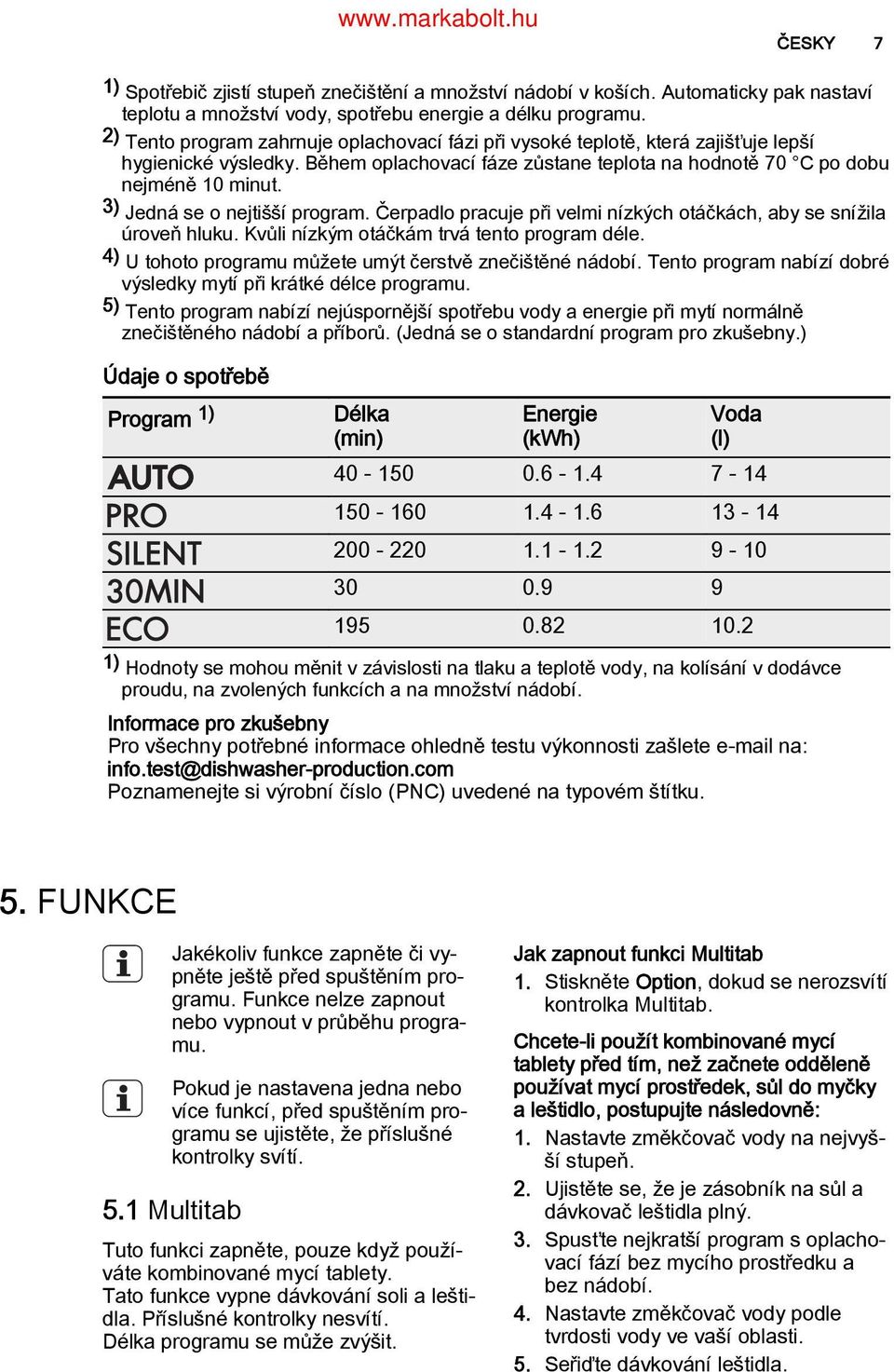 3) Jedná se o nejtišší program. Čerpadlo pracuje při velmi nízkých otáčkách, aby se snížila úroveň hluku. Kvůli nízkým otáčkám trvá tento program déle.