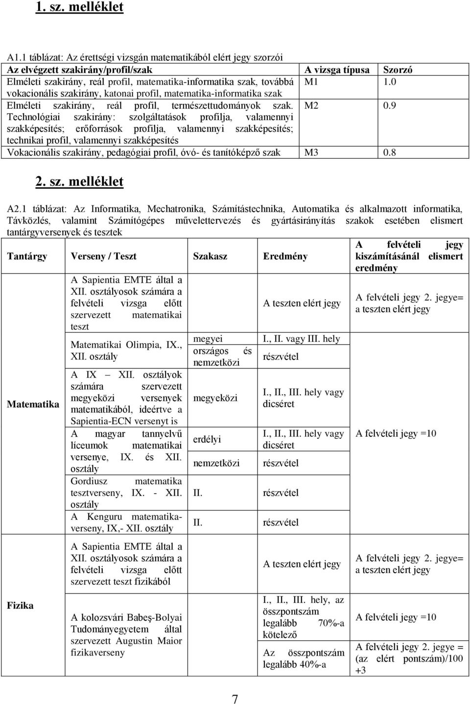 0 vokacionális szakirány, katonai profil, matematika-informatika szak Elméleti szakirány, reál profil, természettudományok szak. M2 0.