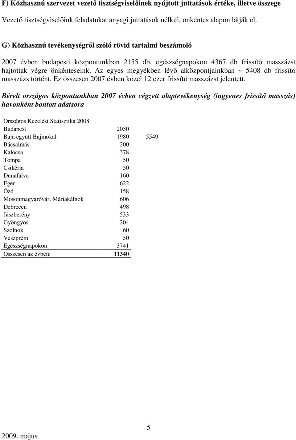 Az egyes megyékben lévı alközpontjainkban ~ 5408 db frissítı masszázs történt. Ez összesen 2007 évben közel 12 ezer frissítı masszázst jelentett.