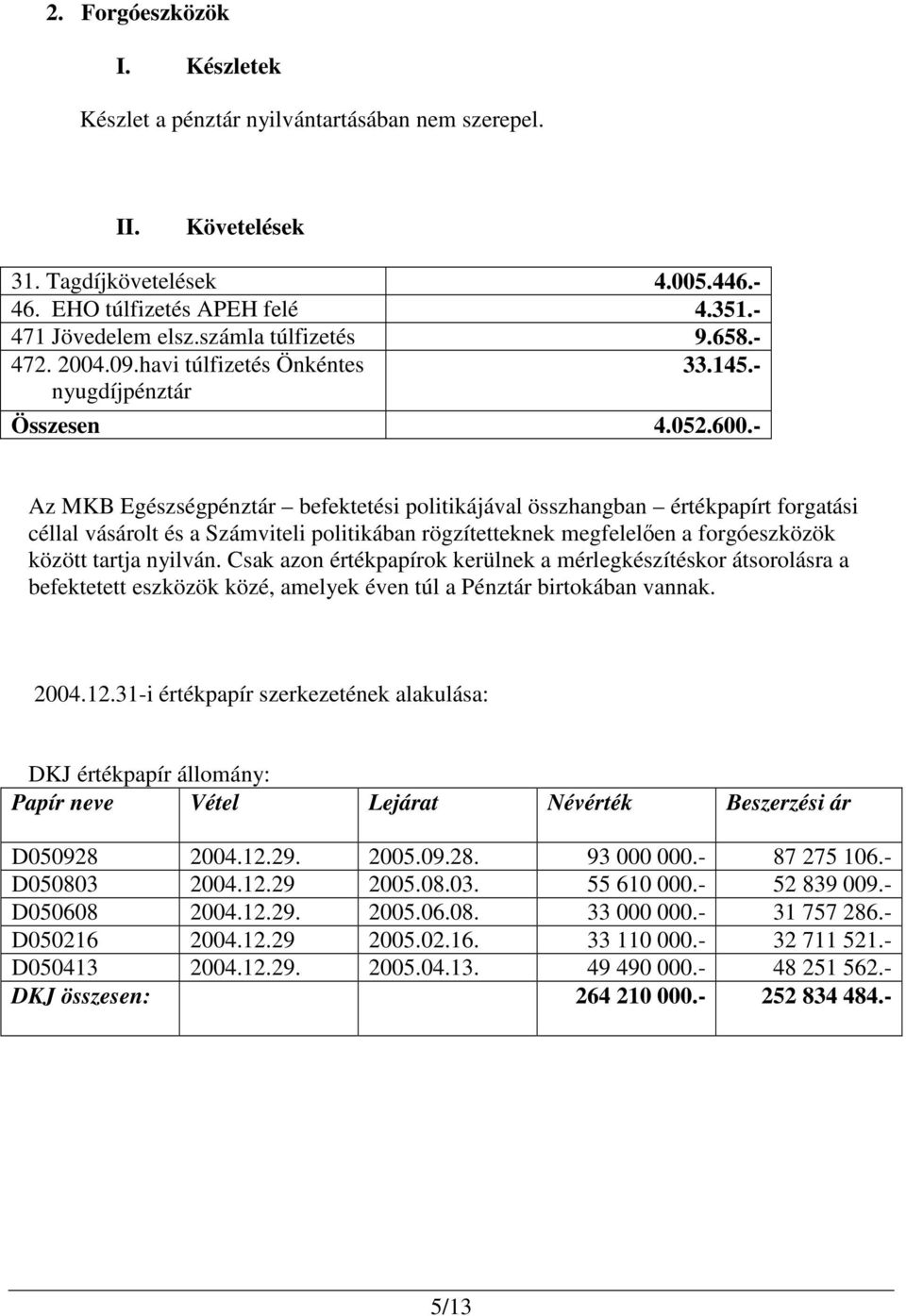 - Az MKB Egészségpénztár befektetési politikájával összhangban értékpapírt forgatási céllal vásárolt és a Számviteli politikában rögzítetteknek megfelelen a forgóeszközök között tartja nyilván.