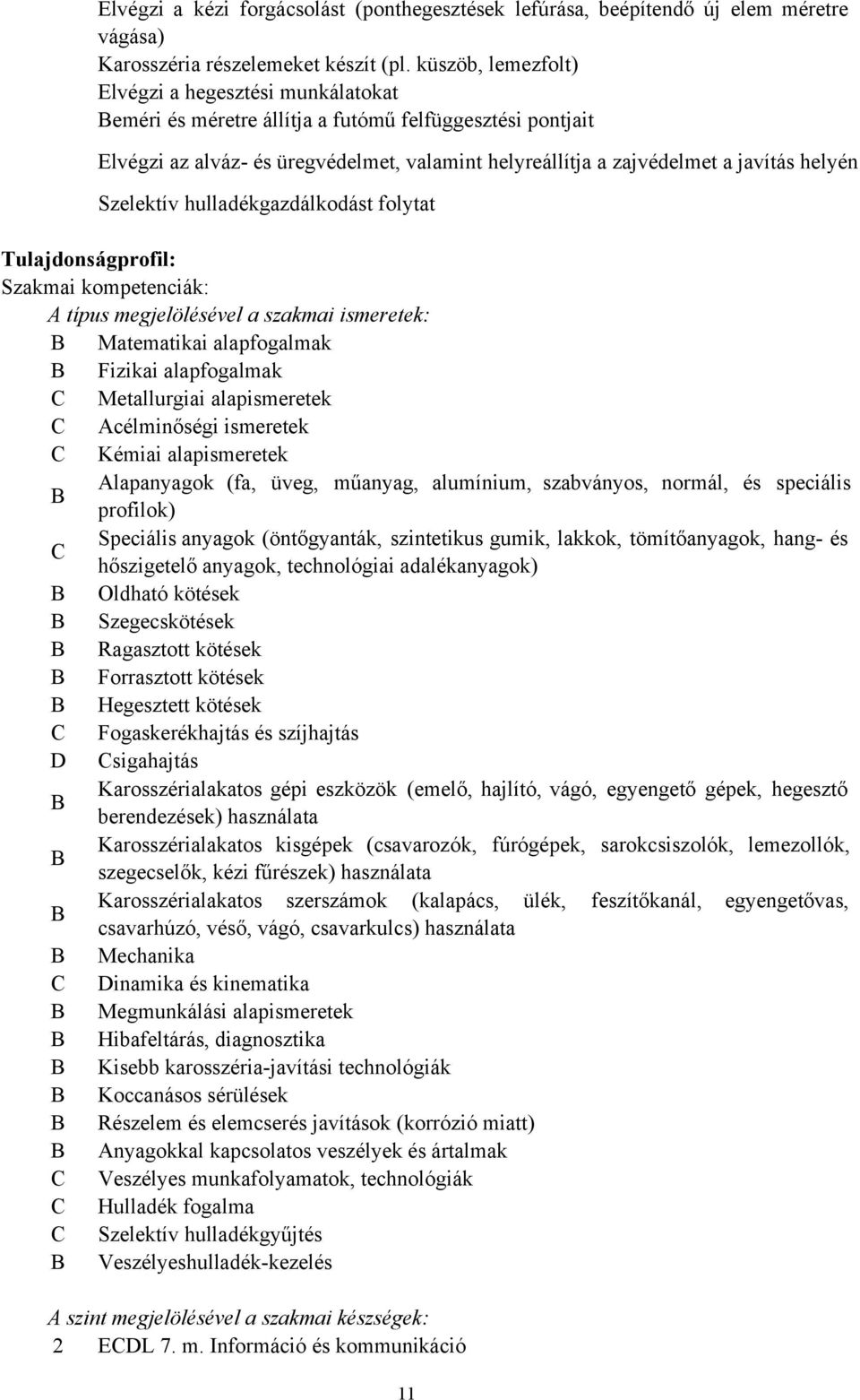 Szelektív hulladékgazdálkodást folytat Tulajdonságprofil: Szakmai kompetenciák: A típus megjelölésével a szakmai ismeretek: B Matematikai alapfogalmak B Fizikai alapfogalmak C Metallurgiai