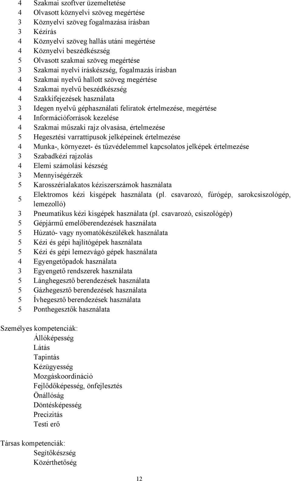 géphasználati feliratok értelmezése, megértése 4 Információforrások kezelése 4 Szakmai műszaki rajz olvasása, értelmezése 5 Hegesztési varrattípusok jelképeinek értelmezése 4 Munka, környezet és