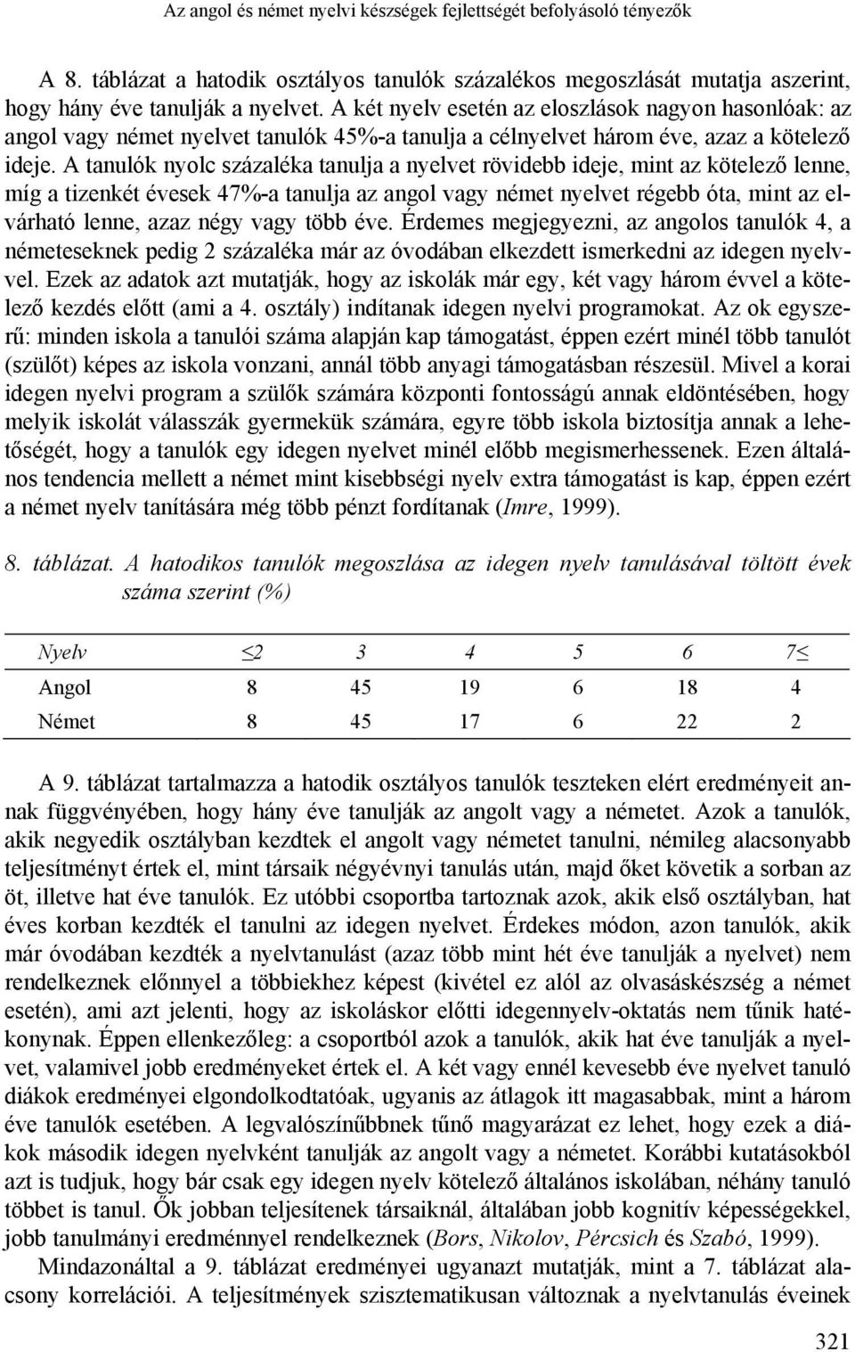 A tanulók nyolc százaléka tanulja a nyelvet rövidebb ideje, mint az kötelező lenne, míg a tizenkét évesek 47%-a tanulja az angol vagy német nyelvet régebb óta, mint az elvárható lenne, azaz négy vagy