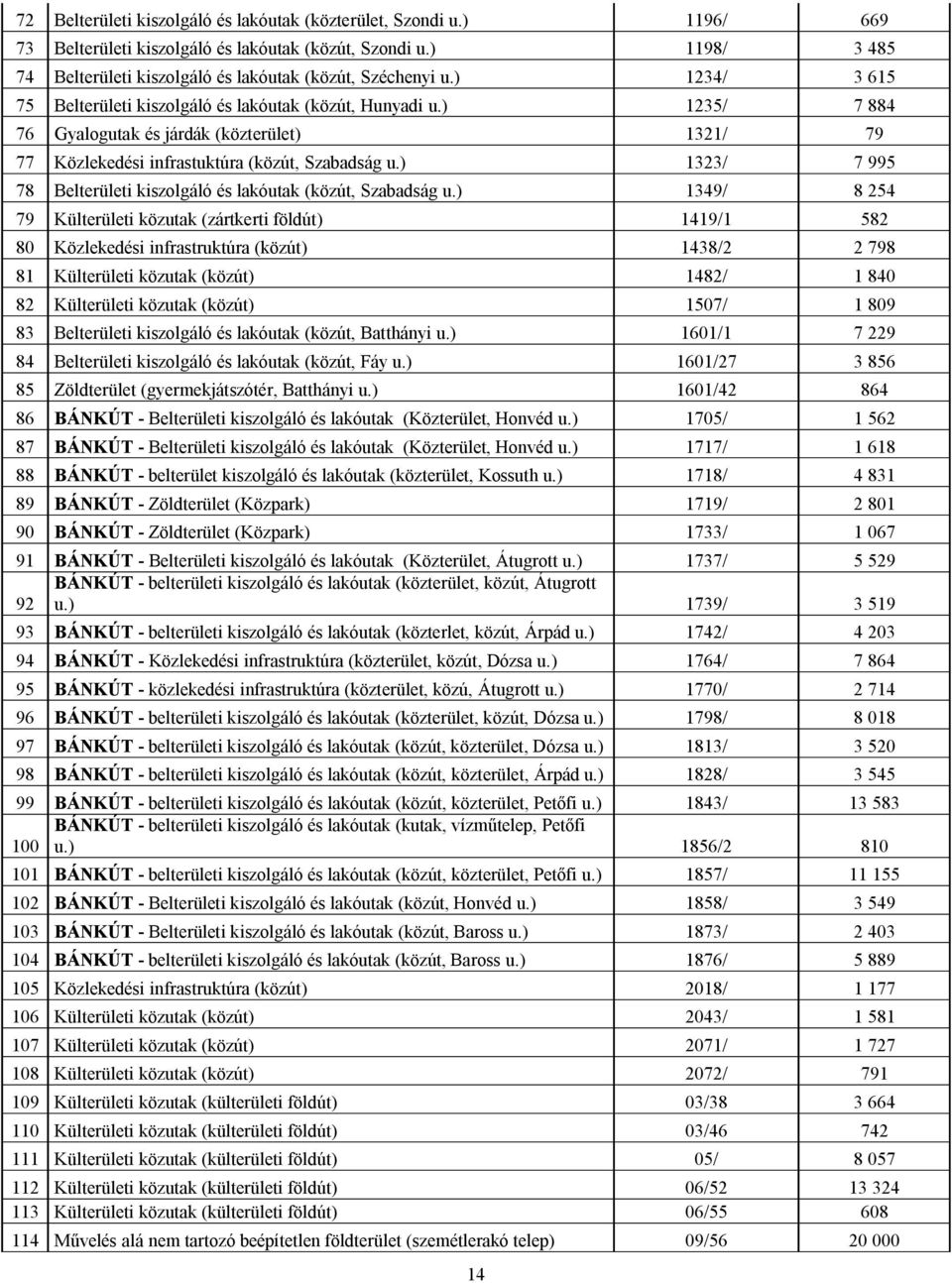 ) 1323/ 7 995 78 Belterületi kiszolgáló és lakóutak (közút, Szabadság u.