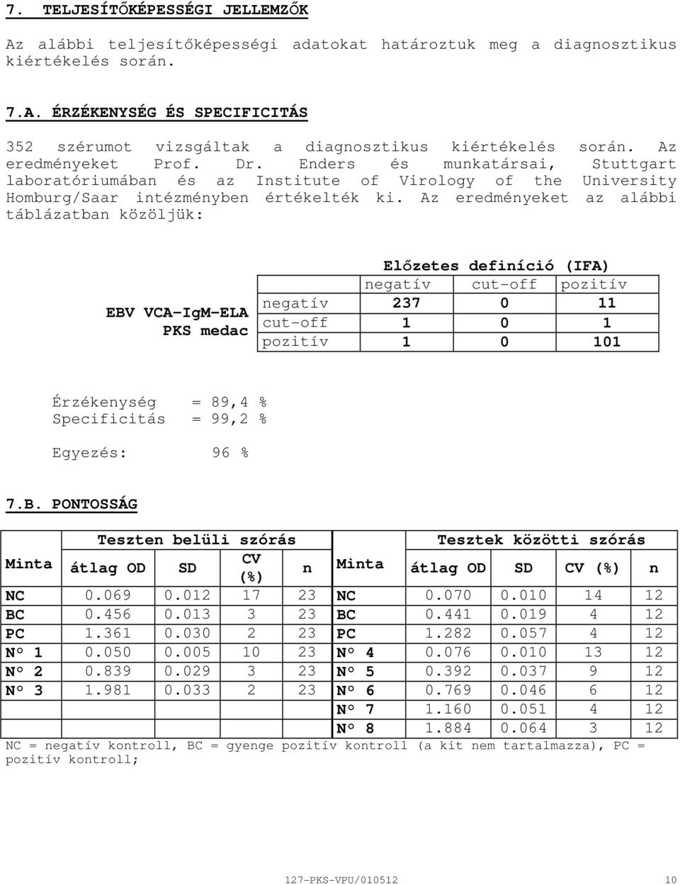 Az eredményeket az alábbi táblázatban közöljük: Elızetes definíció (IFA) negatív cutoff pozitív negatív 237 0 11 EBV VCAIgMELA cutoff PKS medac 1 0 1 pozitív 1 0 101 Érzékenység = 89,4 % Specificitás