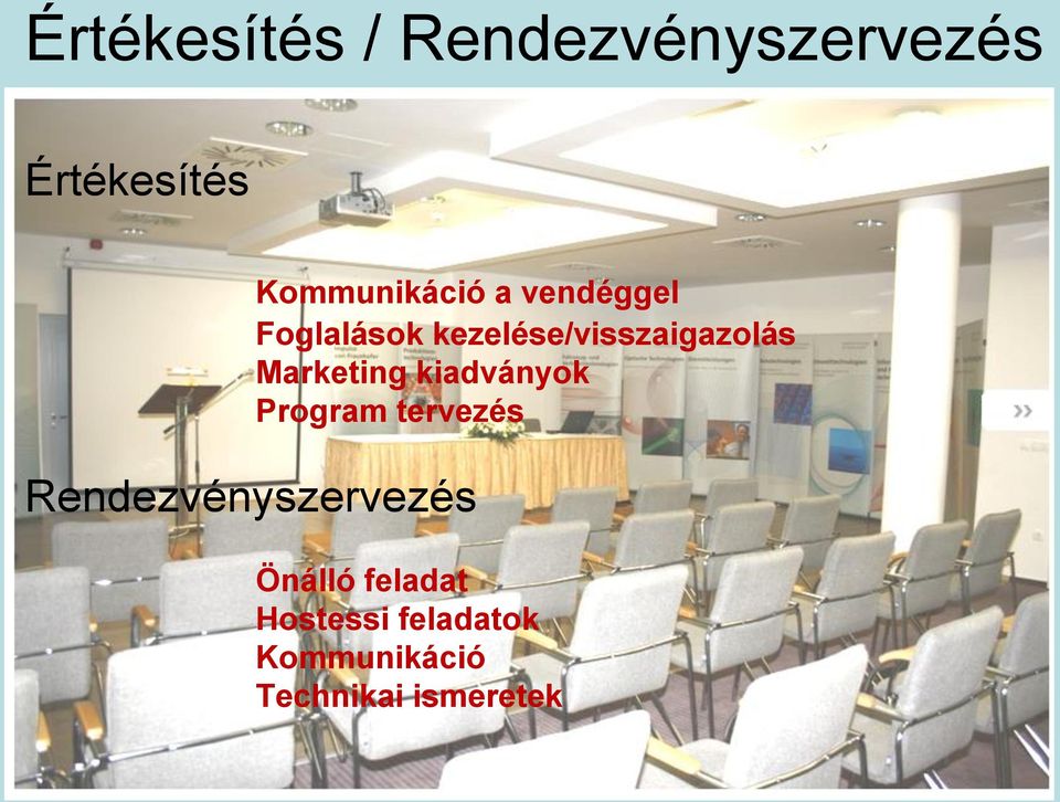 kezelése/visszaigazolás Marketing kiadványok Program