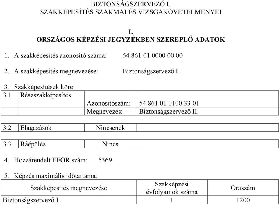 1 Részszakképesítés Azonosítószám: 54 861 01 0100 33 01 Megnevezés: iztonságszervező II. 3.2 Elágazások Nincsenek 3.