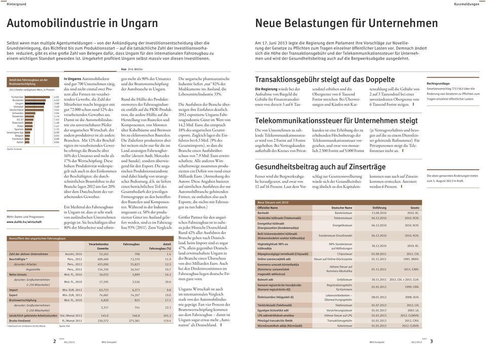 Fahrzeugbau zu einem wichtigen Standort geworden ist. Umgekehrt profitiert Ungarn selbst massiv von diesen Investitionen. Am 17.