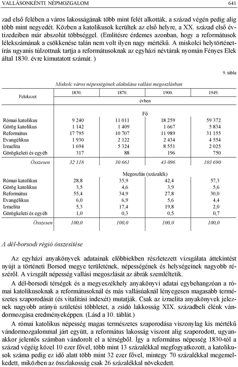 A miskolci helytörténetírás ugyanis túlzottnak tartja a reformátusoknak az egyházi névtárak nyomán Fényes Elek által 1830. évre kimutatott számát. ) 9.