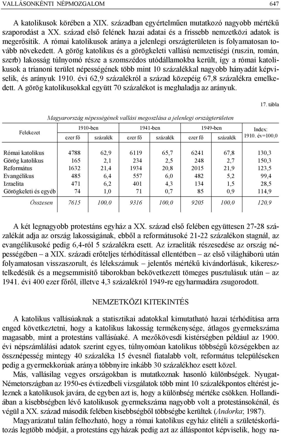 A görög katolikus és a görögkeleti vallású nemzetiségi (ruszin, román, szerb) lakosság túlnyomó része a szomszédos utódállamokba került, így a római katolikusok a trianoni terület népességének több