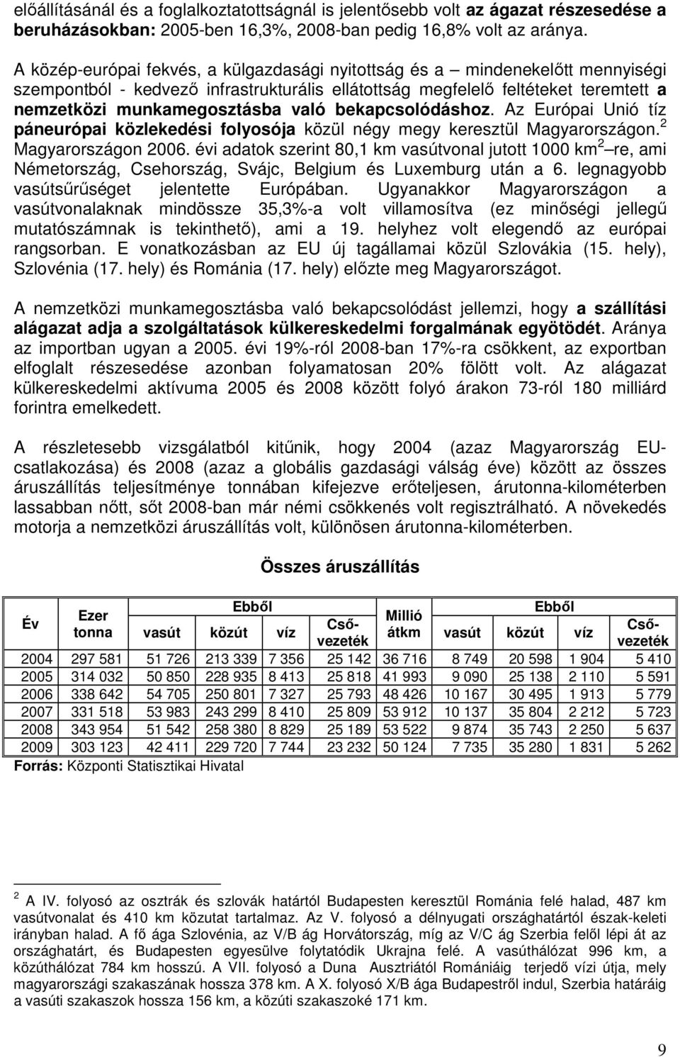 bekapcsolódáshoz. Az Európai Unió tíz páneurópai közlekedési folyosója közül négy megy keresztül Magyarországon. 2 Magyarországon 2006.