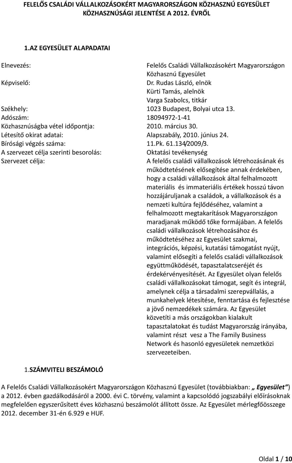 Rudas László, elnök Kürti Tamás, alelnök Varga Szabolcs, titkár Székhely: 1023 Budapest, Bolyai utca 13. Adószám: 18094972-1-41 Közhasznúságba vétel időpontja: 2010. március 30.