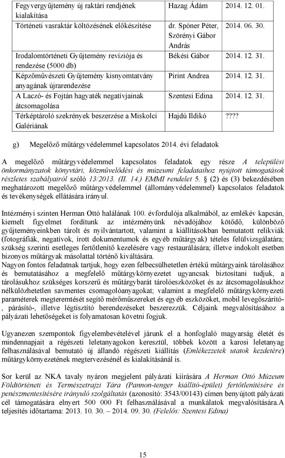 Szörényi Gábor András Békési Gábor 2014. 12. 31. Pirint Andrea 2014. 12. 31. Szentesi Edina 2014. 12. 31. Hajdú Ildikó???? g) Megelőző műtárgyvédelemmel kapcsolatos 2014.