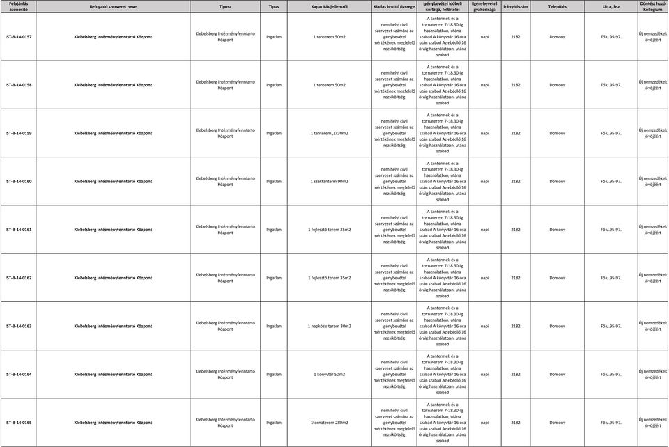 IST-B-14-0159 1 tanterem,1x30m2 A tantermek és a tornaterem 7-18.30-ig használatban, utána szabad A 16 óra után szabad Az ebédlő 16 használatban, utána szabad napi 2182 Domony Fő u.95-97.