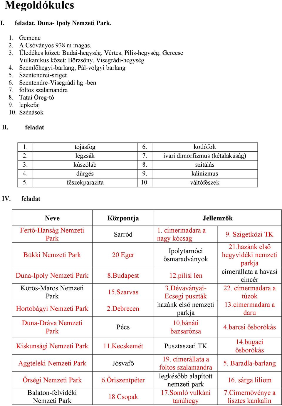 -ben 7. foltos szalamandra 8. Tatai Öreg-tó 9. lepkefaj 10. Szénások II. feladat 1. tojásfog 6. kotlófolt 2. légzsák 7. ivari dimorfizmus (kétalakúság) 3. kúszóláb 8. szitálás 4. dürgés 9.