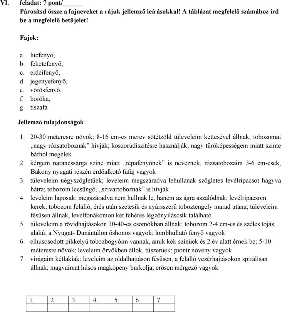 20-30 méteresre növök; 8-16 cm-es merev sötétzöld tűleveleim kettesével állnak; tobozomat nagy rózsatoboznak hívják; koszorúdíszítésre használják; nagy tűrőképességem miatt szinte bárhol megélek 2.