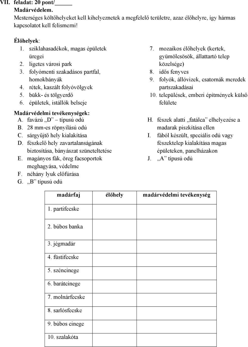 épületek, istállók belseje Madárvédelmi tevékenységek: A. favázú D típusú odú B. 28 mm-es röpnyílású odú C. sárgyűjtő hely kialakítása D.