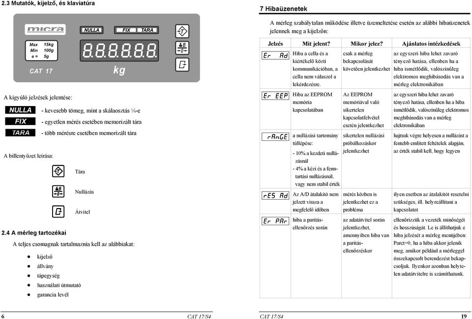 4 A mérleg tartozékai A teljes csomagnak tartalmaznia kell az alábbiakat: kijelző állvány tápegység használati útmutató garancia levél Jelzés Mit jelent? Mikor jelez?