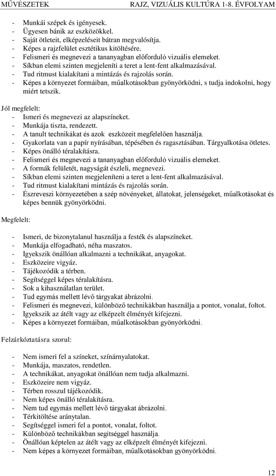 - Képes a környezet formáiban, műalkotásokban gyönyörködni, s tudja indokolni, hogy miért tetszik. Jól megfelelt: - Ismeri és megnevezi az alapszíneket. - Munkája tiszta, rendezett.