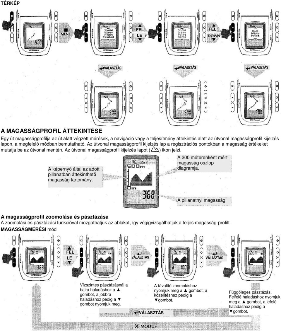 A képernyő által az adott pillanatban áttekinthető magasság tartomány. A 200 méterenként mért magasság oszlop diagramja.