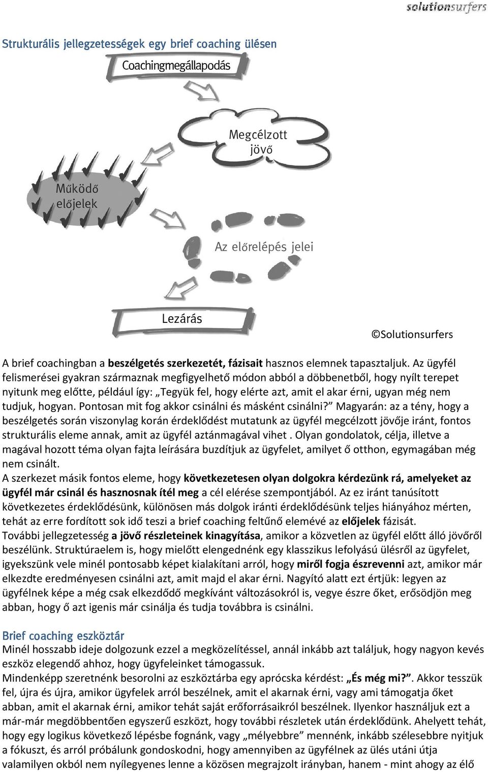 Az ügyfél felismerései gyakran származnak megfigyelhető módon abból a döbbenetből, hogy nyílt terepet nyitunk meg előtte, például így: Tegyük fel, hogy elérte azt, amit el akar érni, ugyan még nem