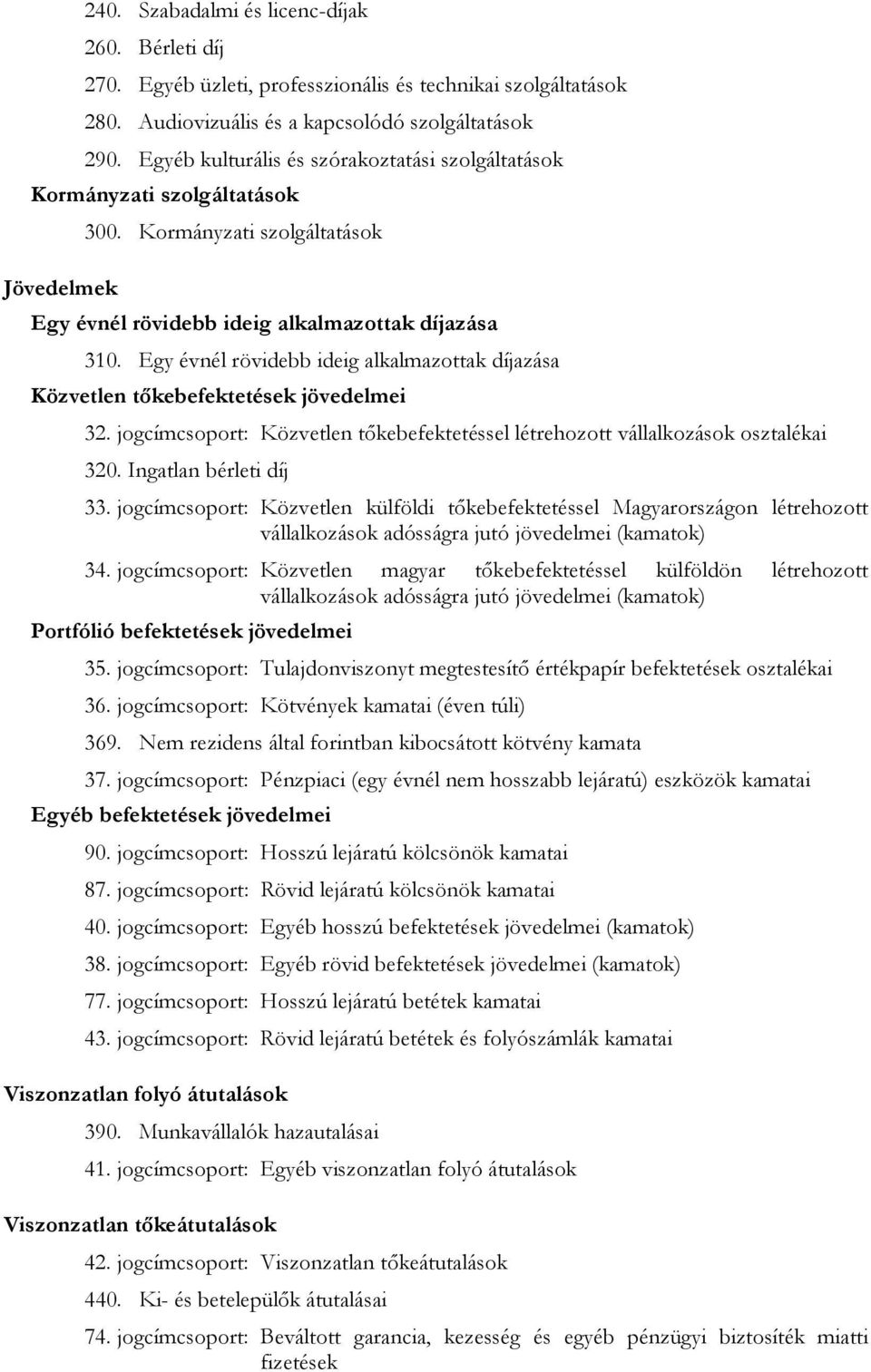 Egy évnél rövidebb ideig alkalmazottak díjazása Közvetlen tőkebefektetések jövedelmei 32. jogcímcsoport: Közvetlen tőkebefektetéssel létrehozott vállalkozások osztalékai 320. Ingatlan bérleti díj 33.