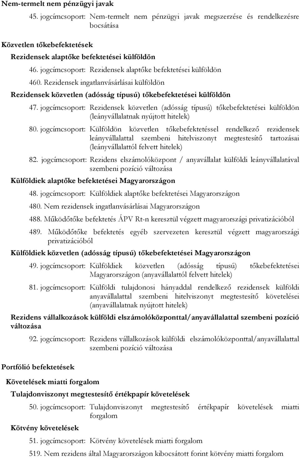 jogcímcsoport: Rezidensek közvetlen (adósság típusú) tőkebefektetései külföldön (leányvállalatnak nyújtott hitelek) 80.