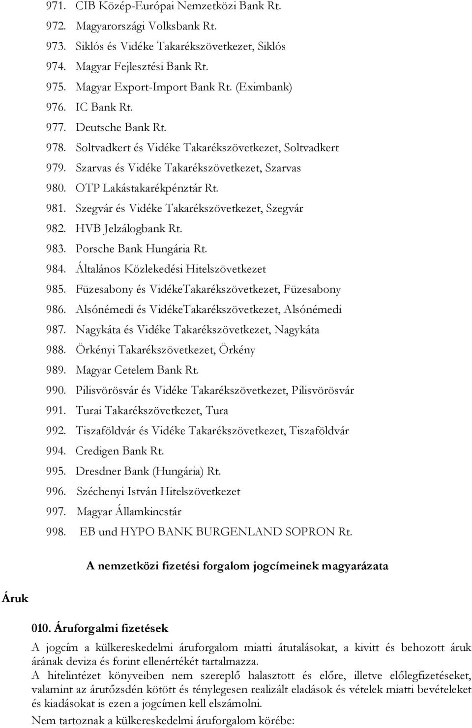 Szegvár és Vidéke Takarékszövetkezet, Szegvár 982. HVB Jelzálogbank Rt. 983. Porsche Bank Hungária Rt. 984. Általános Közlekedési Hitelszövetkezet 985.