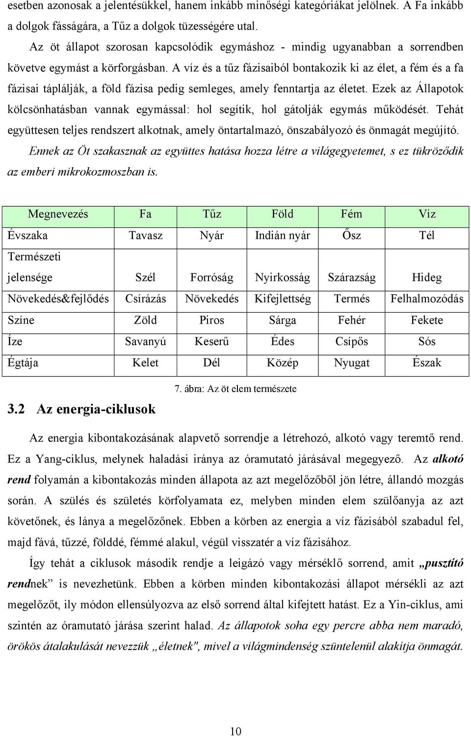 A víz és a tűz fázisaiból bontakozik ki az élet, a fém és a fa fázisai táplálják, a föld fázisa pedig semleges, amely fenntartja az életet.