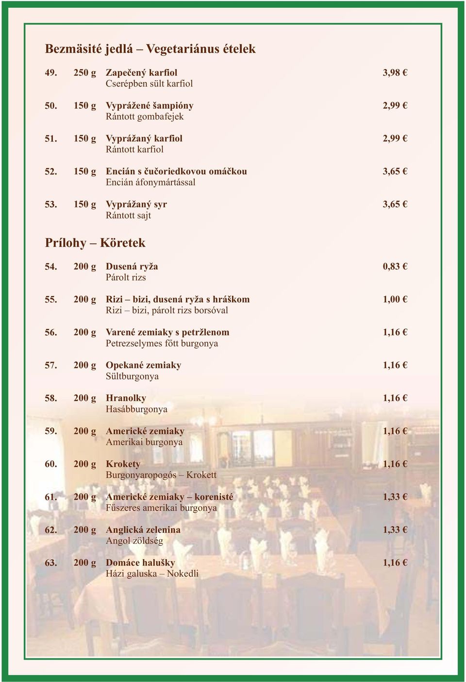 200 g Rizi bizi, dusená ryža s hráškom 1,00 Rizi bizi, párolt rizs borsóval 56. 200 g Varené zemiaky s petržlenom 1,16 Petrezselymes főtt burgonya 57. 200 g Opekané zemiaky 1,16 Sültburgonya 58.