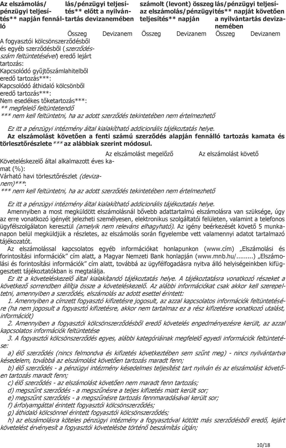 feltüntetésével) eredő lejárt tartozás: Kapcsolódó gyűjtőszámlahitelből eredő tartozás***: Kapcsolódó áthidaló kölcsönből eredő tartozás***: Nem esedékes tőketartozás***: ** megfelelő feltüntetendő