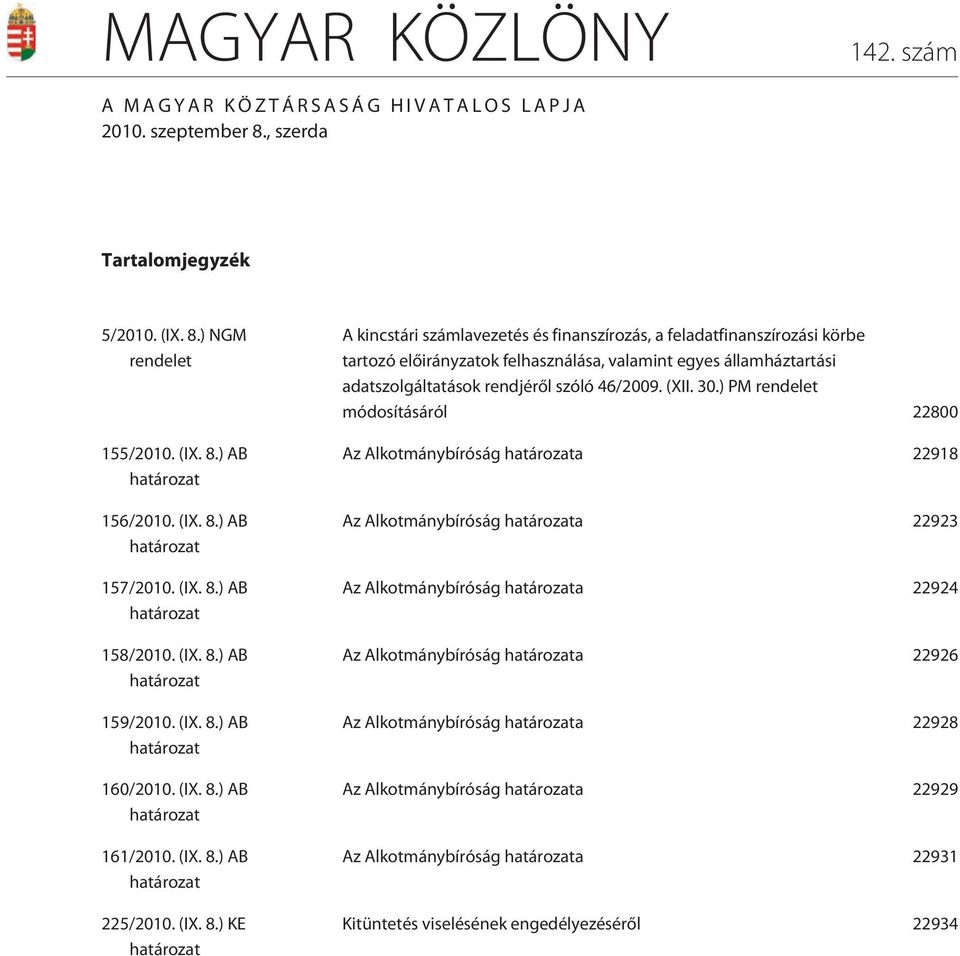 ) AB határozat 158/2010. ) AB határozat 159/2010. ) AB határozat 160/2010. ) AB határozat 161/2010. ) AB határozat 225/2010.